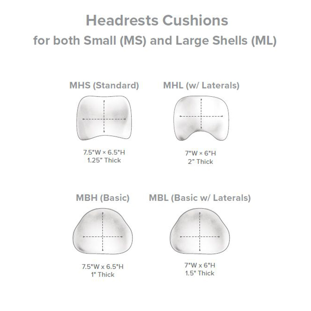 Special Tomato Replacement MPS Headrest