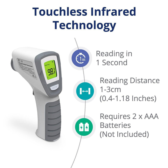 No Touch Thermometer - Shop Home Med