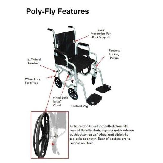 Drive Medical Poly Fly Lightweight Transport Chair Wheelchair with Swing away Footrest - Shop Home Med