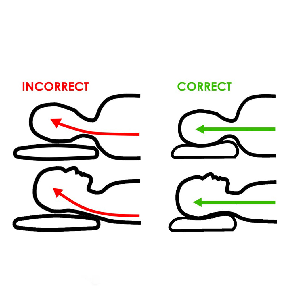 Almohada iCare Visco Cloud 