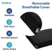 ProHeal Pressure Redistribution Wheelchair Air Cushion - Shop Home Med