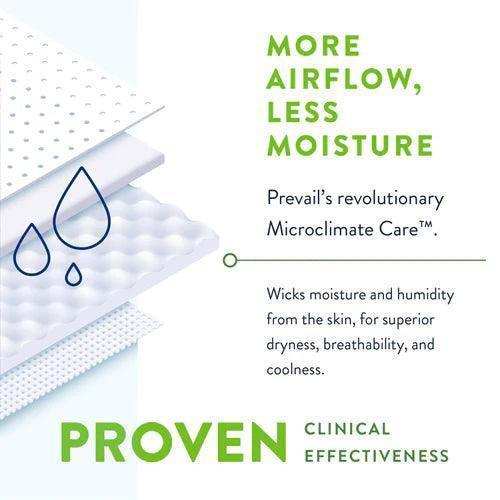 Prevail Brief Ultimate Absorbency with Tabs - Shop Home Med