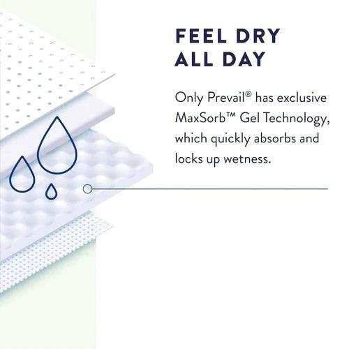 Prevail Brief: Maximum Absorbency – Small with Tabs - Shop Home Med