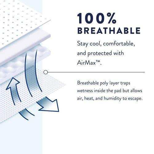 Prevail For Men - Shop Home Med