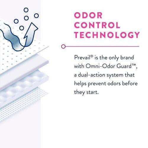 Prevail For Women Prevail