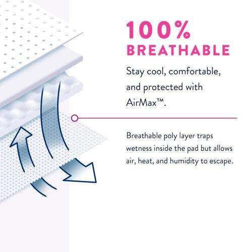 Prevail For Women Prevail