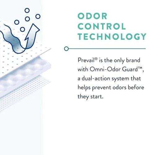 Prevail Male Guard - Shop Home Med