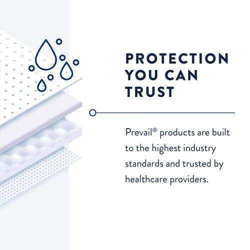Prevail Pant Liner - Shop Home Med