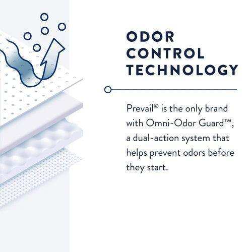 Prevail Pant Liner - Shop Home Med