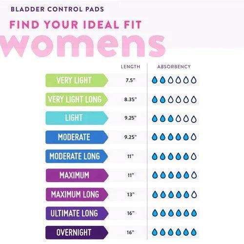 Prevail Pantiliner - Very Light Prevail