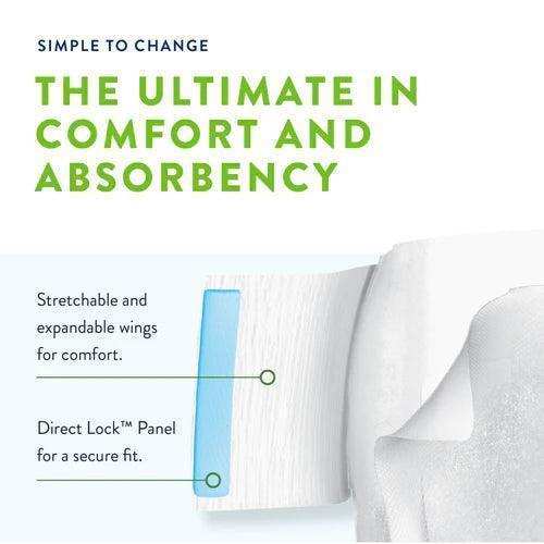 Prevail Per-Fit 360° Brief with Tabs - Shop Home Med