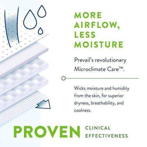 Prevail Per-Fit 360° Brief with Tabs - Shop Home Med