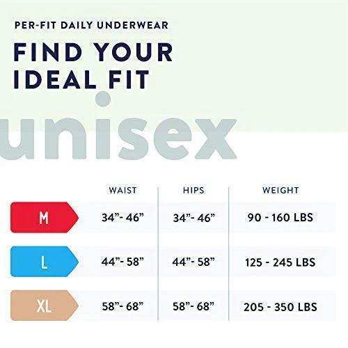 Prevail Per-Fit Extra Absorbency Underwear - Shop Home Med
