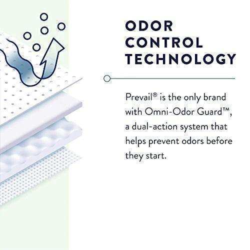 Prevail Per-Fit Extra Absorbency Underwear - Shop Home Med