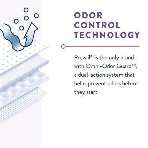 Prevail Per-Fit For Women - Shop Home Med