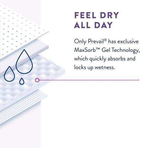 Prevail Per-Fit For Women - Shop Home Med