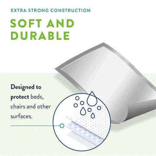 Prevail Underpads Fluff Absorbent - Large 23" x 36" - Shop Home Med