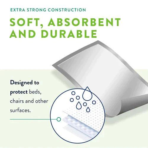 Prevail Underpads Total Care Super Absorbency - 30" x 30" - Shop Home Med