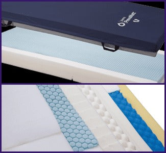 Joerns Prevamatt Alleviate Foam Hospital Bed Mattress