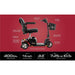 Pride Mobility Go-Go Ultra X 3-Wheel Travel Mobility Scooter - Shop Home Med