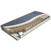 Joerns P.R.O. Matt Plus Premium Alternating Pressure Mattress System