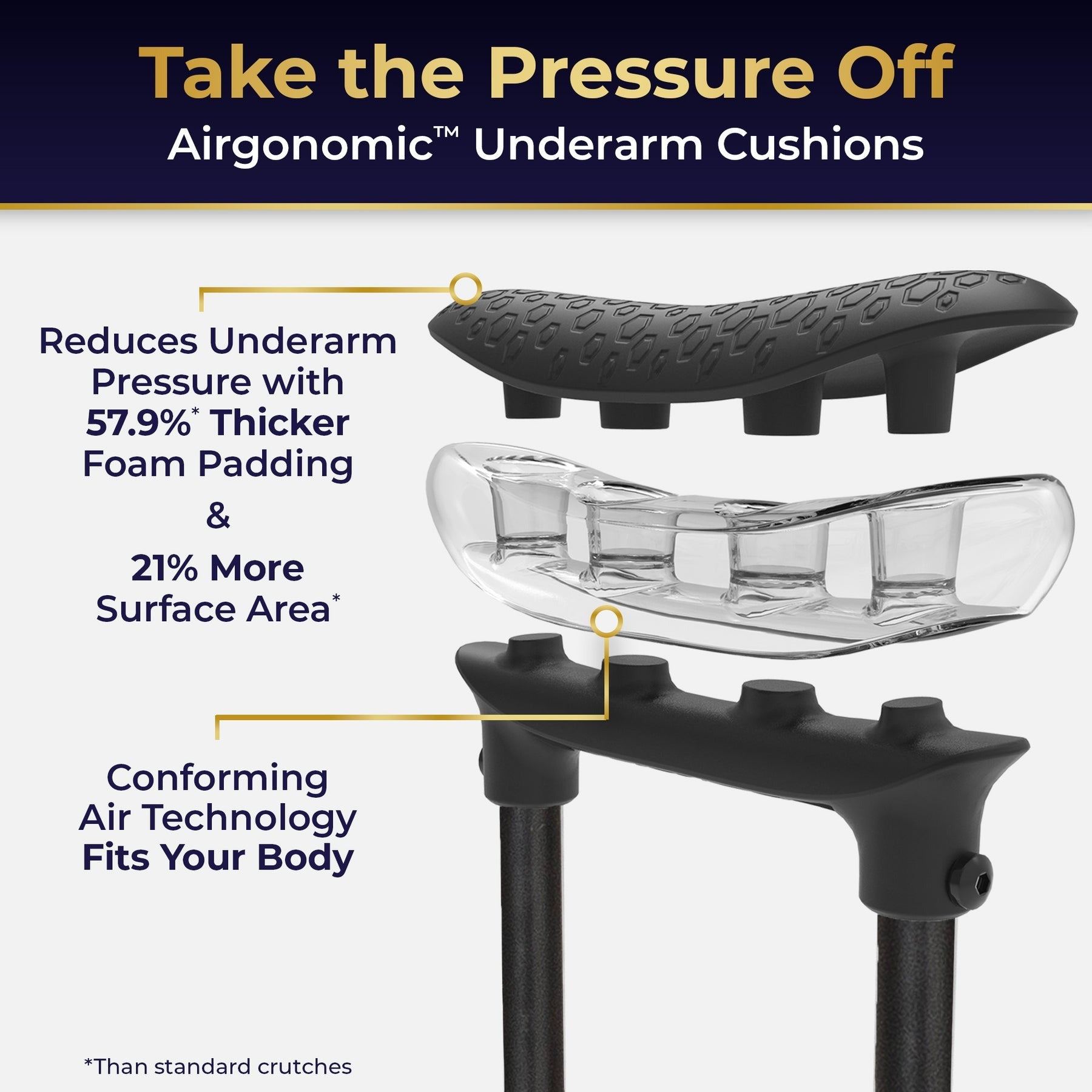 MD de Drive Air-Crutch