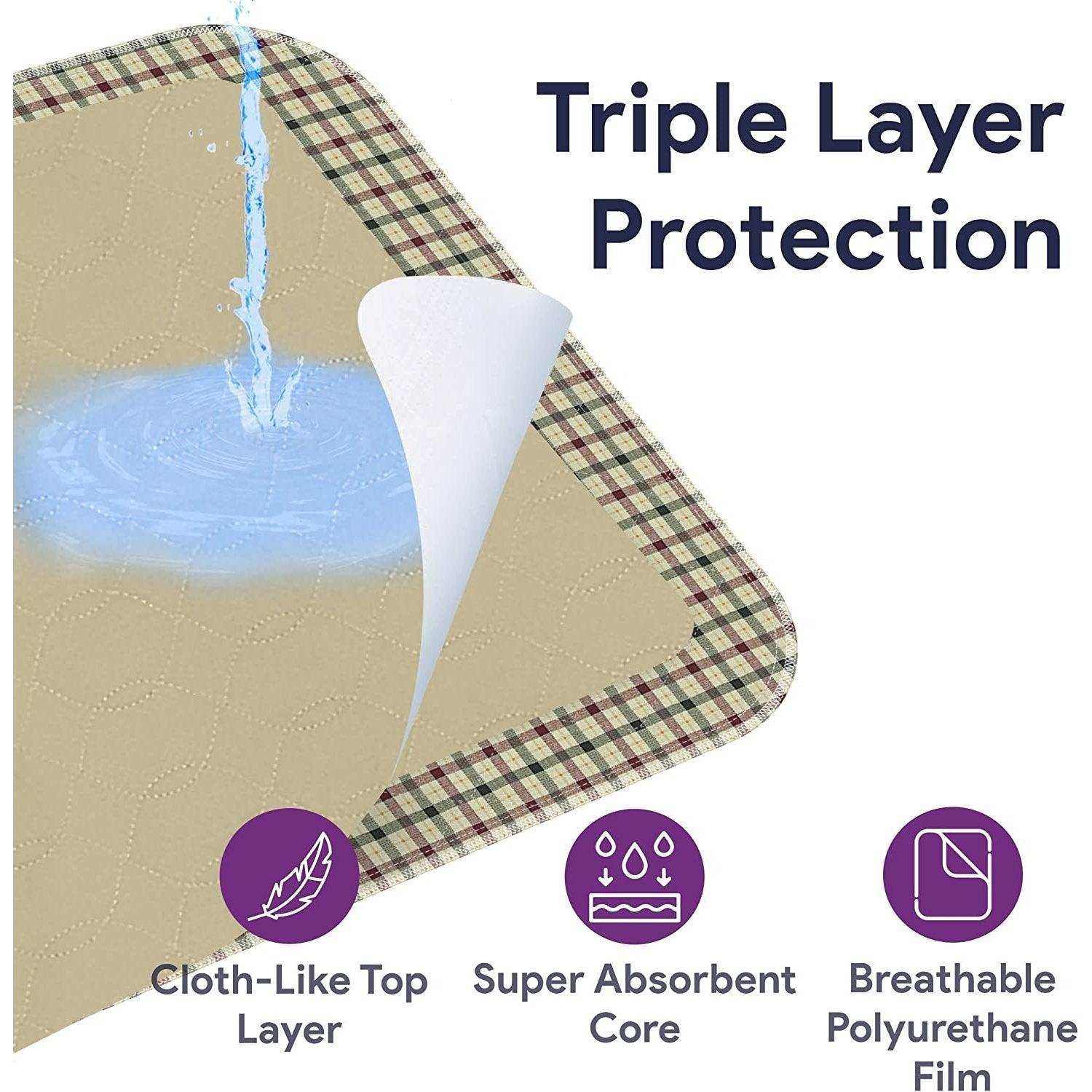 ProHeal Reusable Washable Bed Pads - Twill Plaid Waterproof Chucks - 34x36 - Shop Home Med