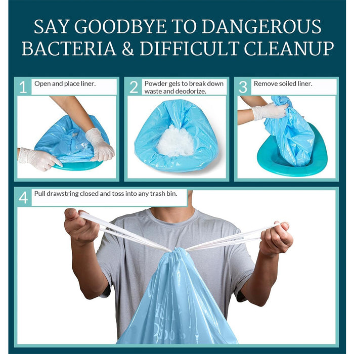 Bolsas sanitarias Cleanwaste Sani-Bag+ con polvo para excrementos