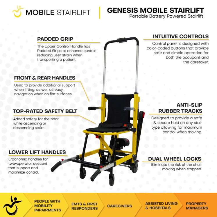 Genesis Mobile Stairlift Battery Powered & Portable Stair Wheelchair