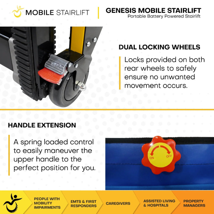 Genesis Mobile Stairlift Battery Powered & Portable Stair Wheelchair