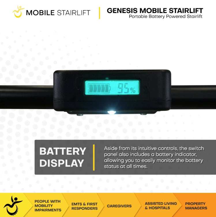 Genesis Mobile Stairlift Battery Powered & Portable Stair Wheelchair