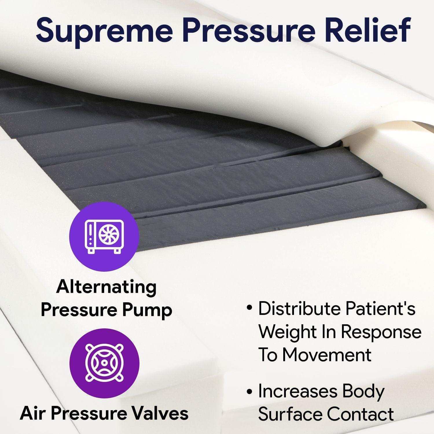ProHeal Self Adjusting Mattress - Memory Foam with Alternating Pressure Pump - Shop Home Med