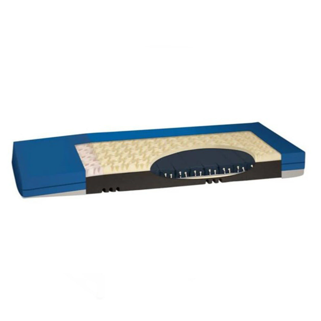 Med-Mizer Shearless Statmat Pressure Redistribution Mattress