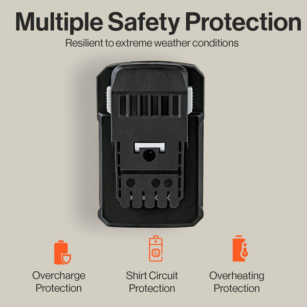 Batería de iones de litio SuperHandy de 48 V y 4 Ah
