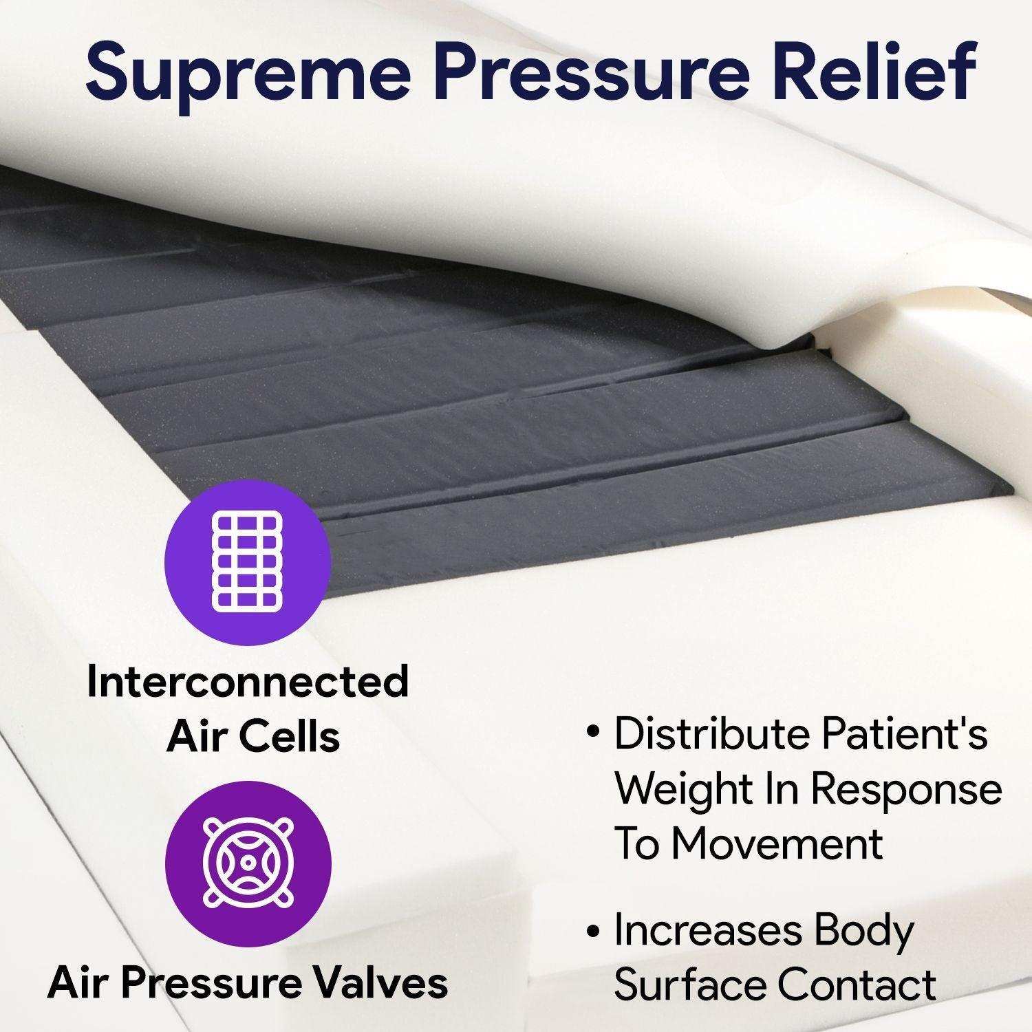 ProHeal Supreme Support Non-Powered Self Adjusting Air/Foam Mattress System - Shop Home Med