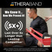 TheraBand Professional Non-Latex Resistance Bands