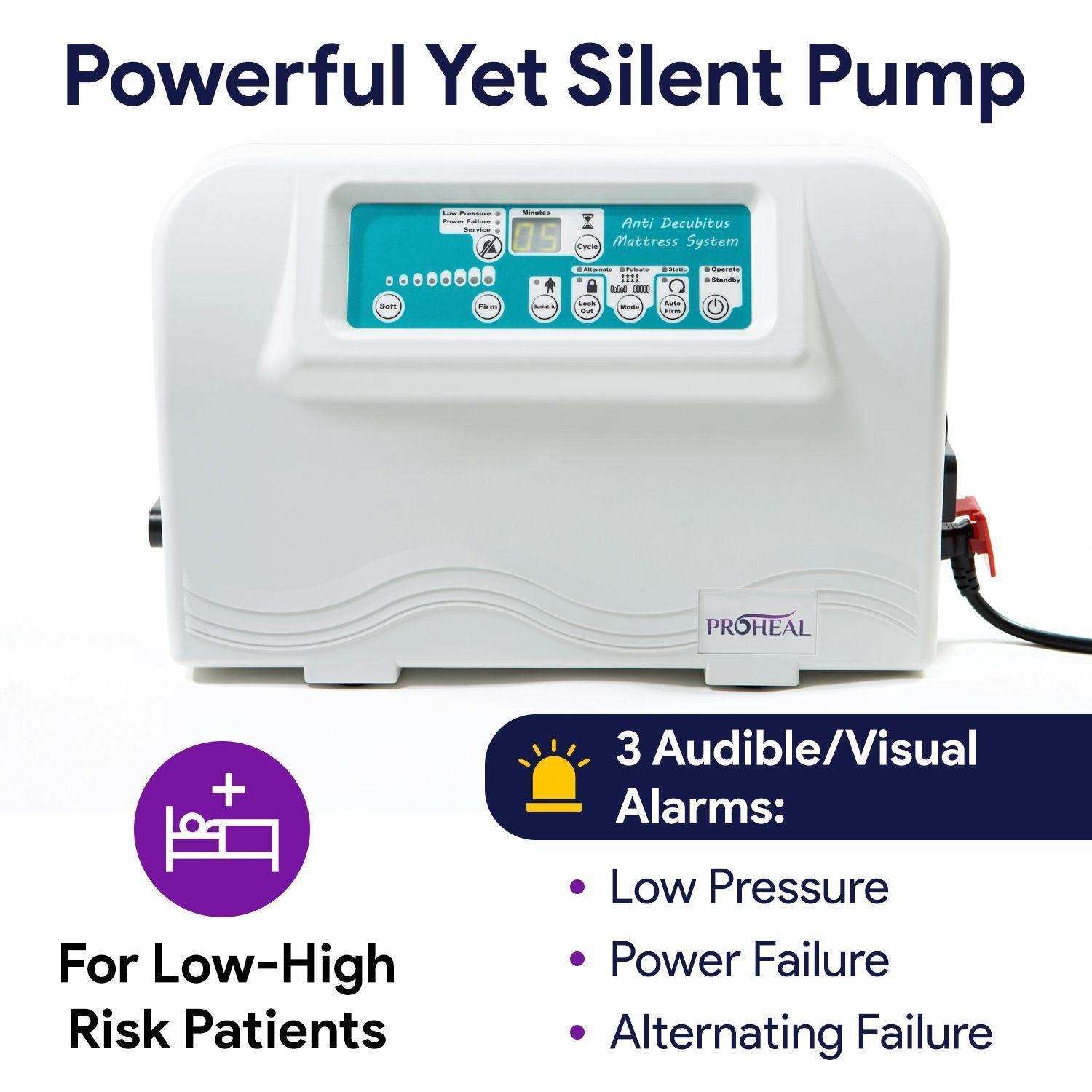 True Low Air Loss Mattress, Alternating Pressure and Pulsation - 42"x80"x8" - Shop Home Med