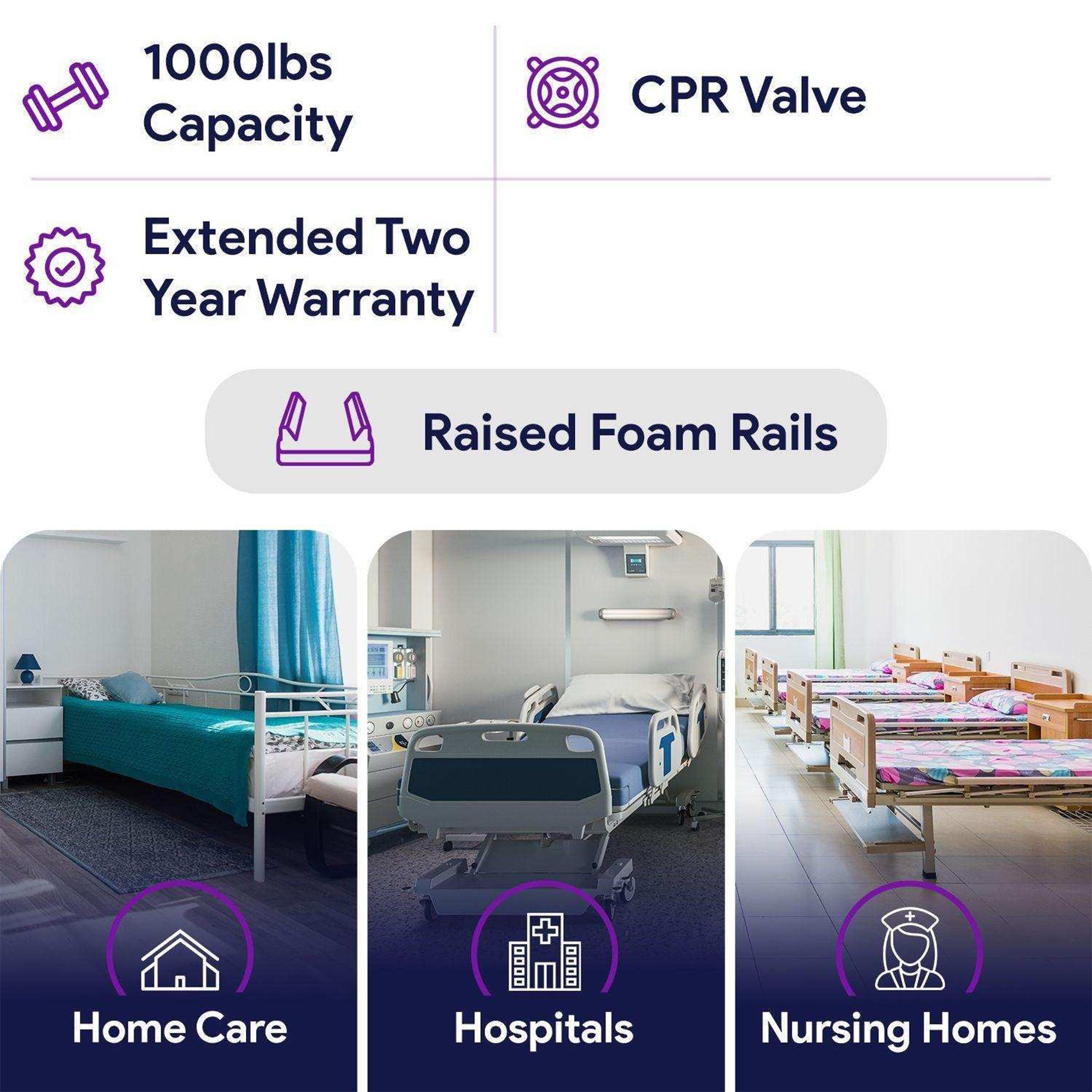 True Low Air Loss Bariatric Mattress Alternating Pressure Pulsation with Rails shophomemed