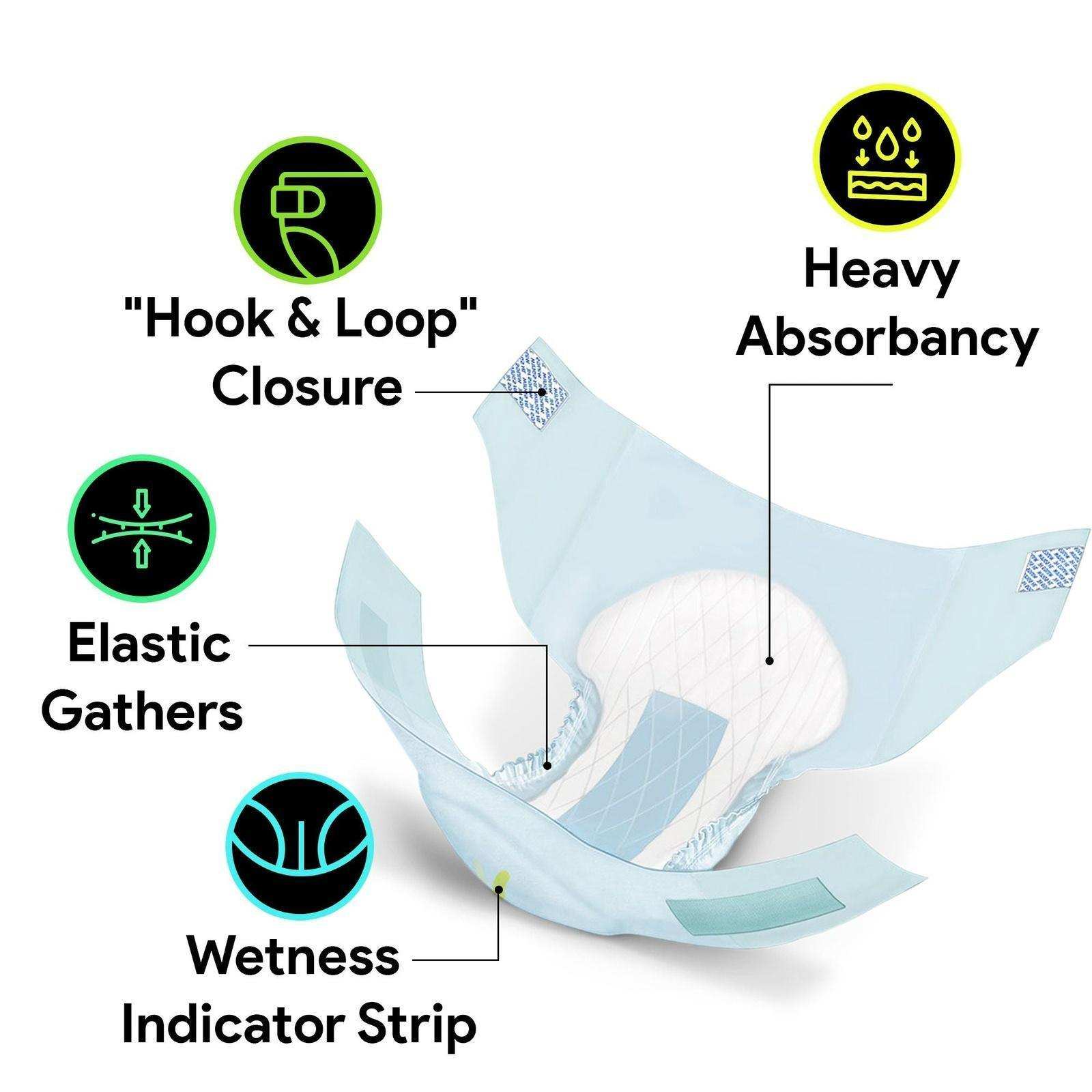 Ultra Poly Hl Adult Briefs Small (Youth) with Tabs - Shop Home Med