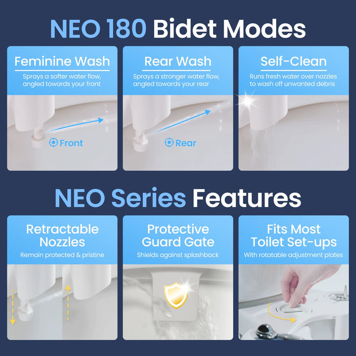 LUXE Bidet NEO 180 Toilet Bidet