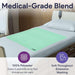 ProHeal Washable Bed Pads - Odor Resistant, Moisture Wicking - 34x36 - Shop Home Med
