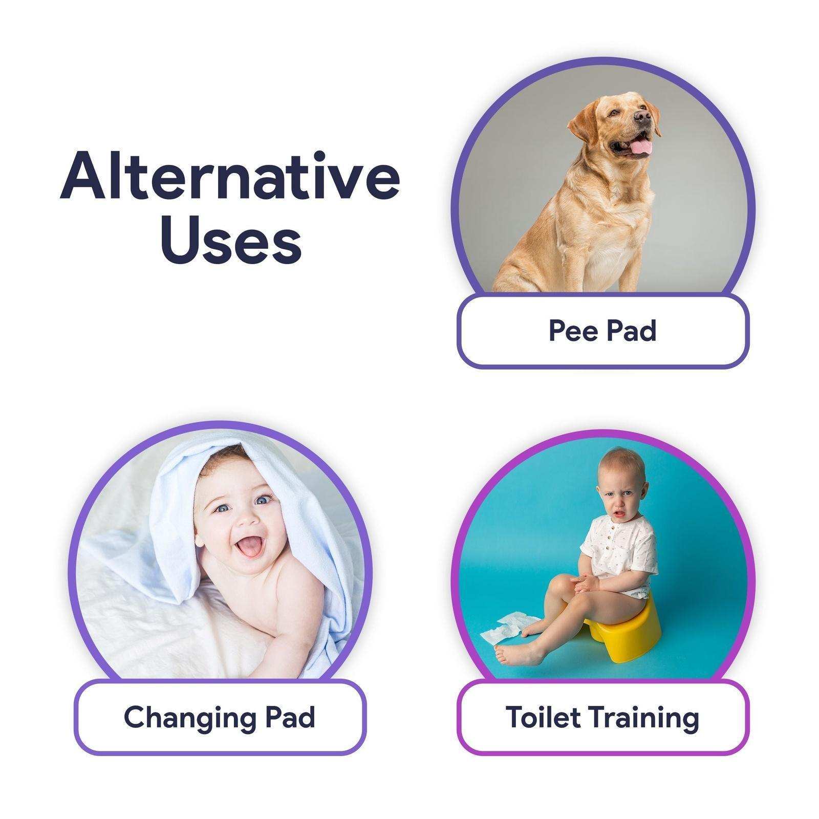 ProHeal Washable Bed Pads - Odor Resistant, Moisture Wicking - 34x36 - Shop Home Med