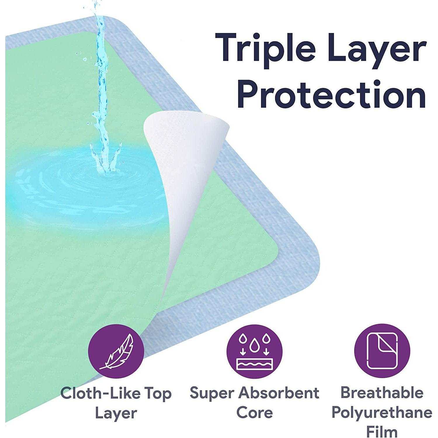 ProHeal Washable Bed Pads - Quick Dry, Poly Laminated Reusable Chucks -34x36 - Shop Home Med