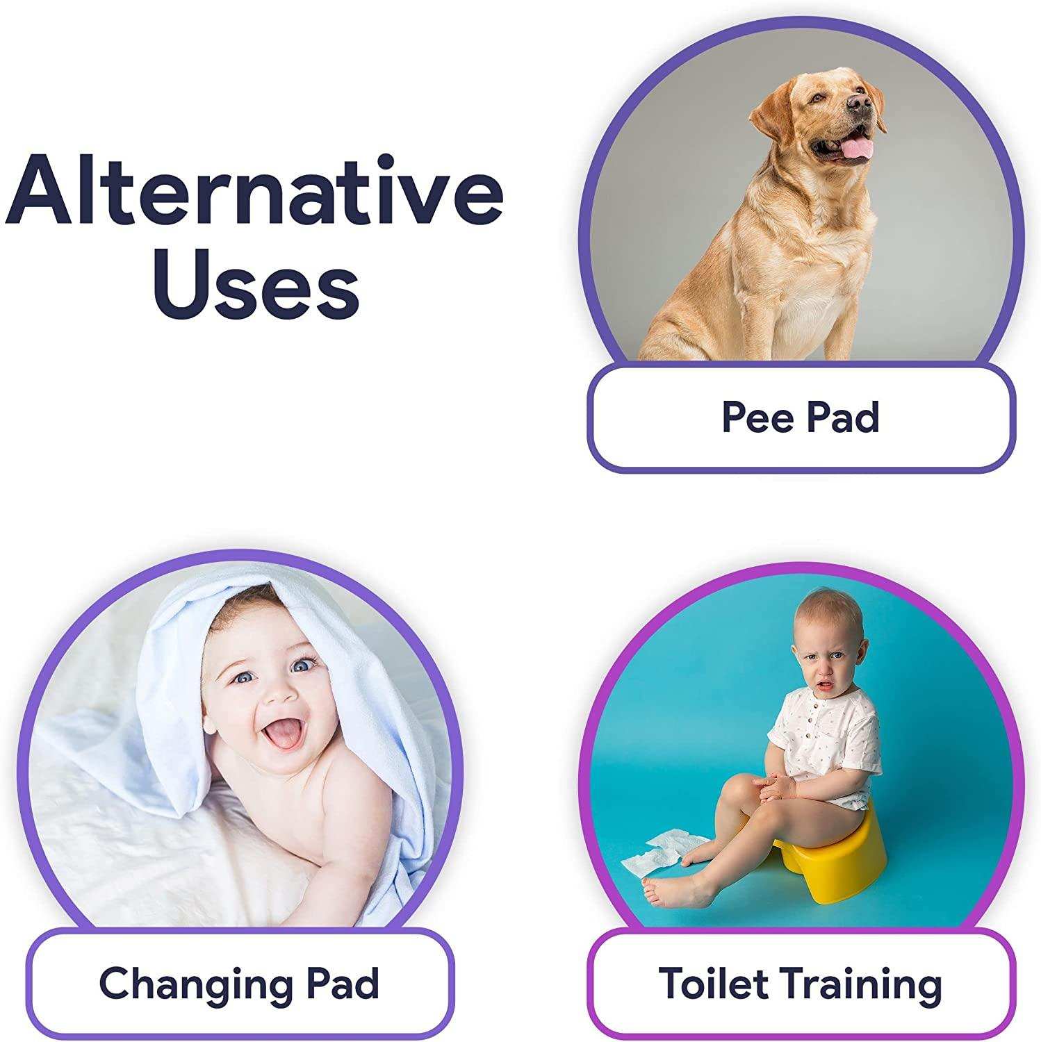 ProHeal Washable Bed Pads - Soft Tartan Leak Proof Chucks - 34"x36" - Shop Home Med