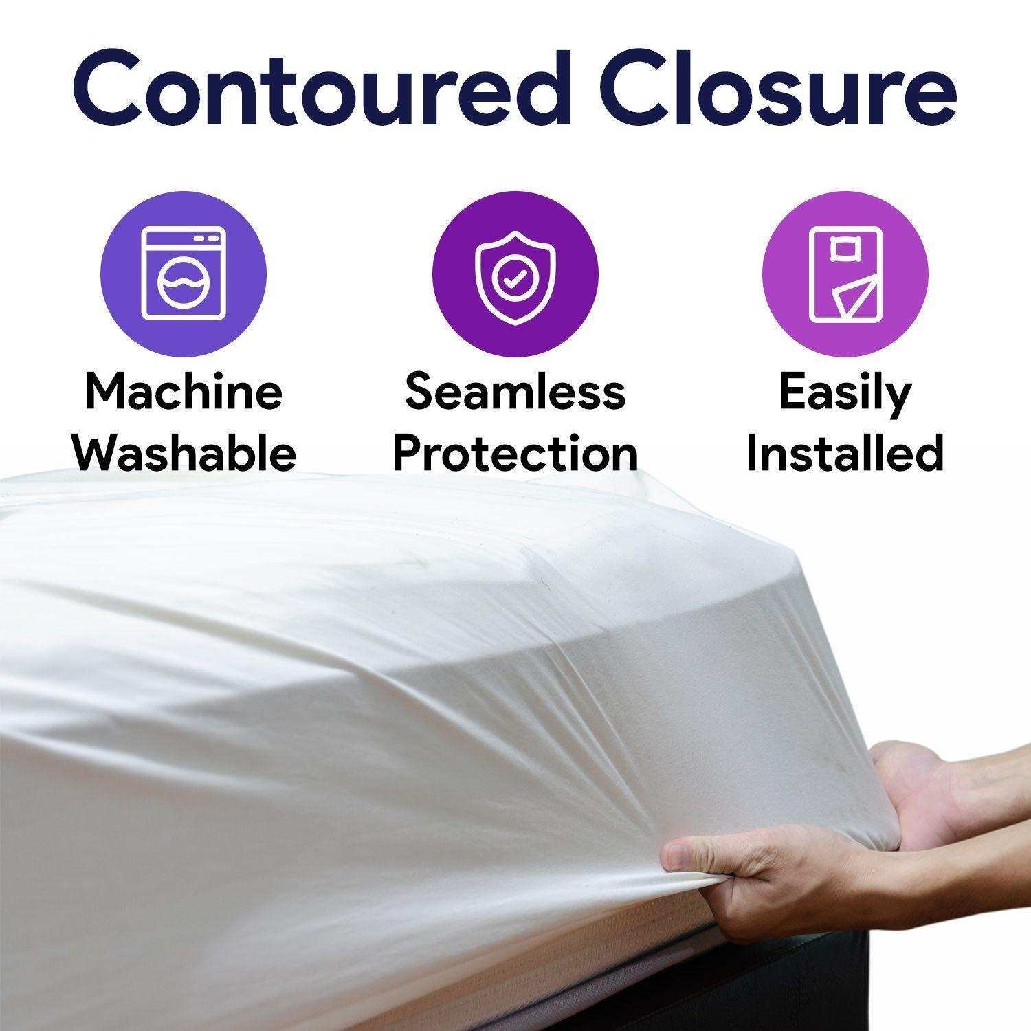 ProHeal Water Resistant Hospital Bed Mattress Protector - Shop Home Med