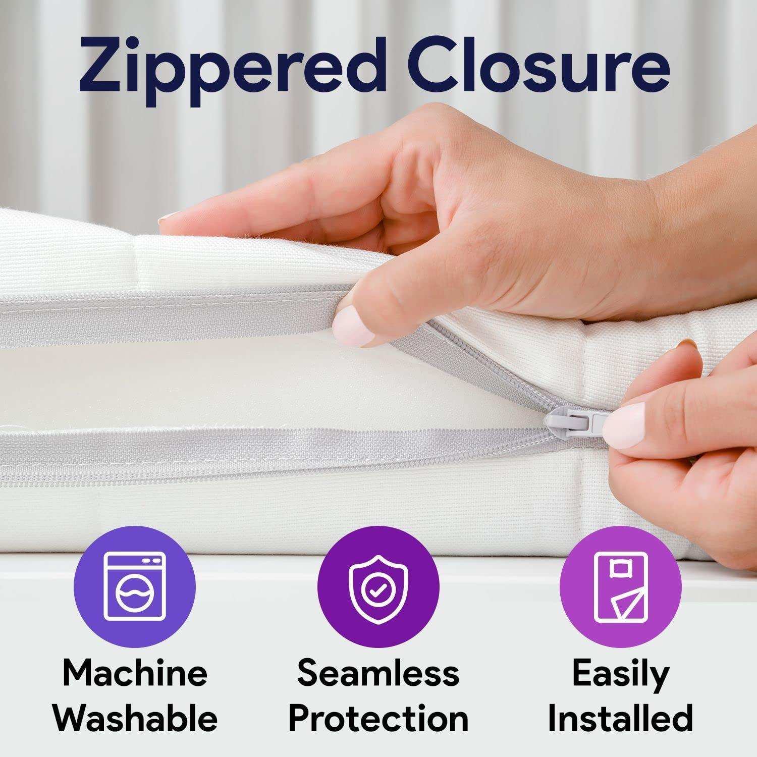 ProHeal Water Resistant Hospital Bed Mattress Protector - Shop Home Med