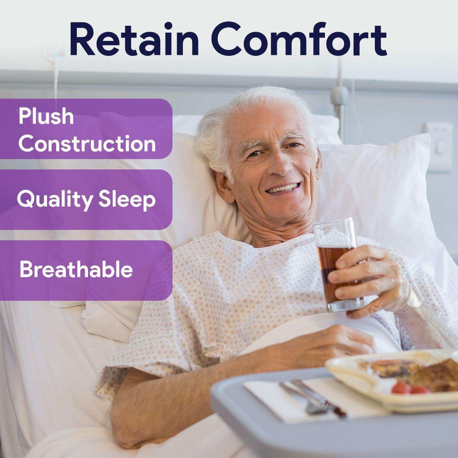 ProHeal Water Resistant Hospital Bed Mattress Protector - Shop Home Med