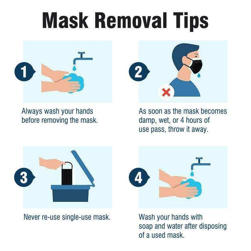 WeCare 4-ply Black Masks - Shop Home Med