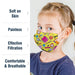WeCare 50 Box, Individually-Wrapped Masks - Assorted Back to School Designs - KIDS - Shop Home Med
