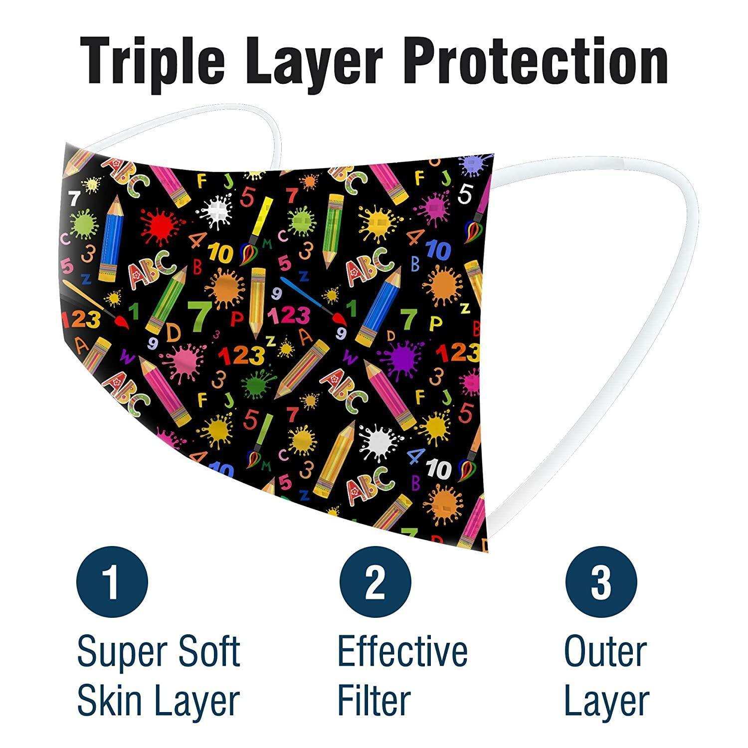 WeCare 50 Box, Individually-Wrapped Masks - Assorted Back to School Designs - KIDS - Shop Home Med